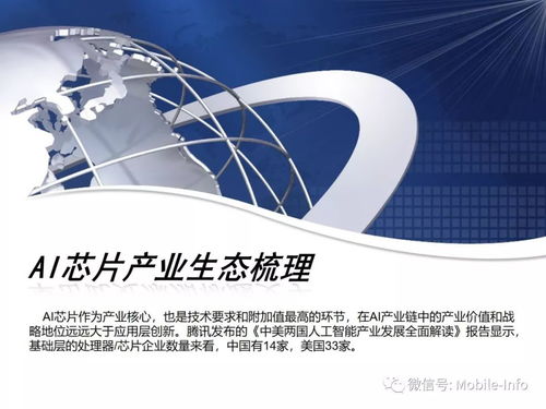 AI芯片产业链与网络技术服务的协同发展