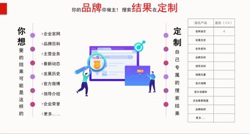 氏盛科技 品牌聚力，以卓越技术服务驱动未来